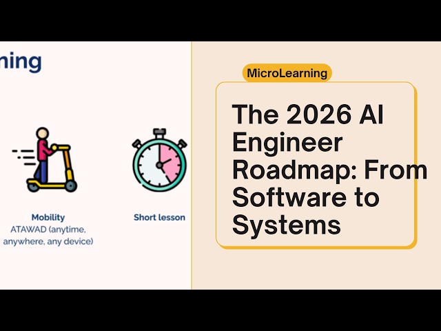 The 2026 AI Engineer Roadmap: From Software to Systems.Building a Production Grade AI Endpoint.