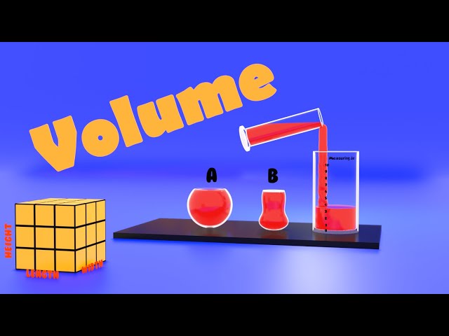 Volume For Kids | Introduction to Volume | Measuring Volume using Unit Cubes |Applications of Volume
