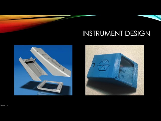 2018 Smartphone Optics Project: Demonstrating the Beer-Lambert Law