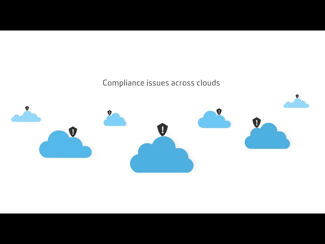 Citrix Application Delivery Controller