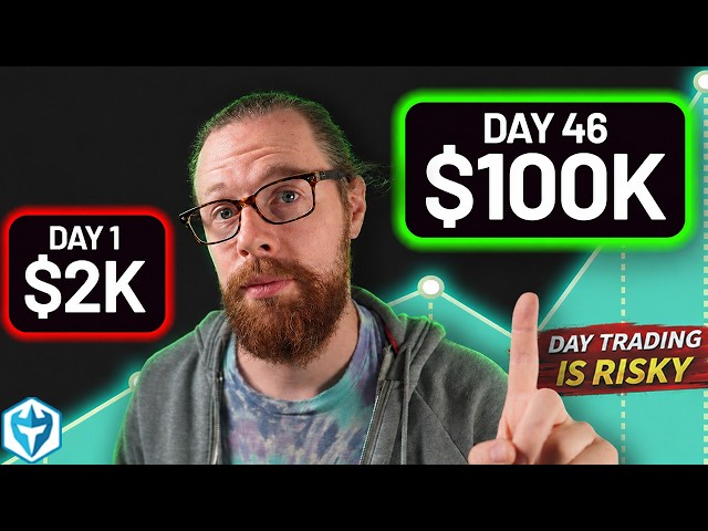 How I Turned $2,000 into $105,951.28 in 46 Days (My Small Account Day Trading Strategy)