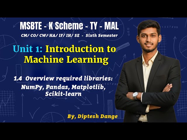1.4 Introduction to Python for ML, NumPy, Pandas, Matplotlib, Scikit-learn  | MSBTE K-Scheme TY|