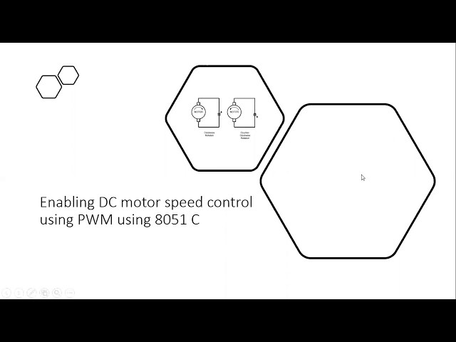 8051 C program for interfacing DC motor with 8051 microcontroller using PWM technique