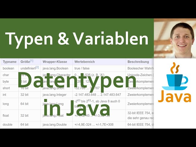 💻 JAVA | Typen & Variablen 01 - Datentypen in Java