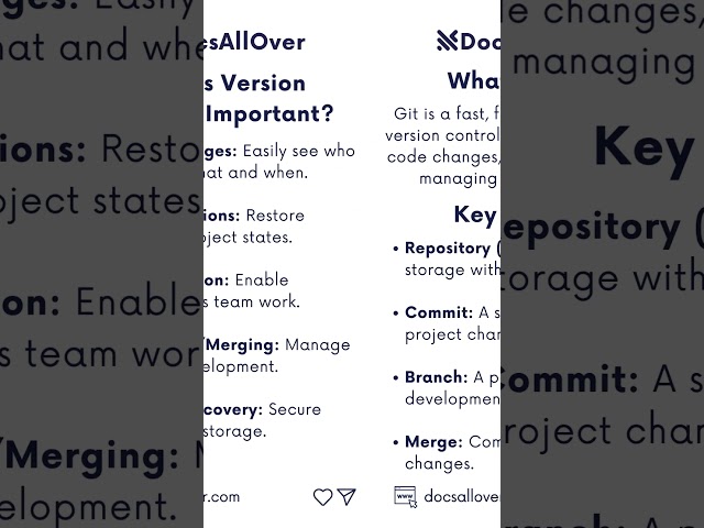 Git for Beginners: Understanding the Basics of Version Control #git #versioncontrol #github #coding