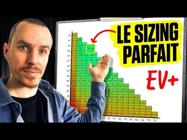 GEOMETRIC LAYOUT: The Sizing Theory 100% of Pros Use