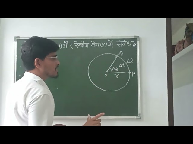 Class 11th(physics) Relation between Angular velocity and Linear velocity. 
