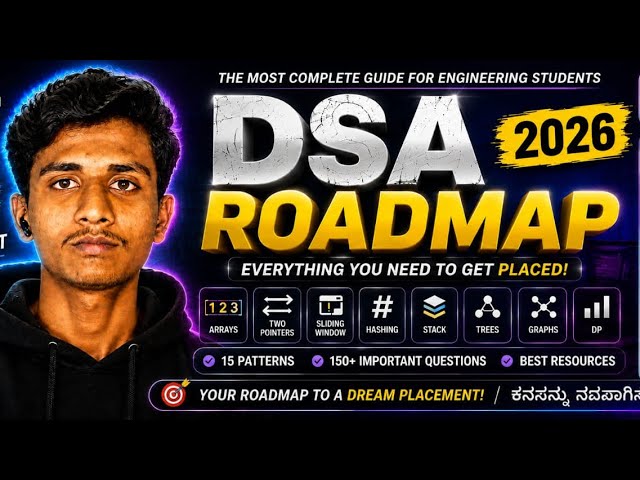 Complete DSA Roadmap 2026 🚀 | Zero to Placement | 15 Patterns + 150 LeetCode Problems | ಕನ್ನಡದಲ್ಲೂ
