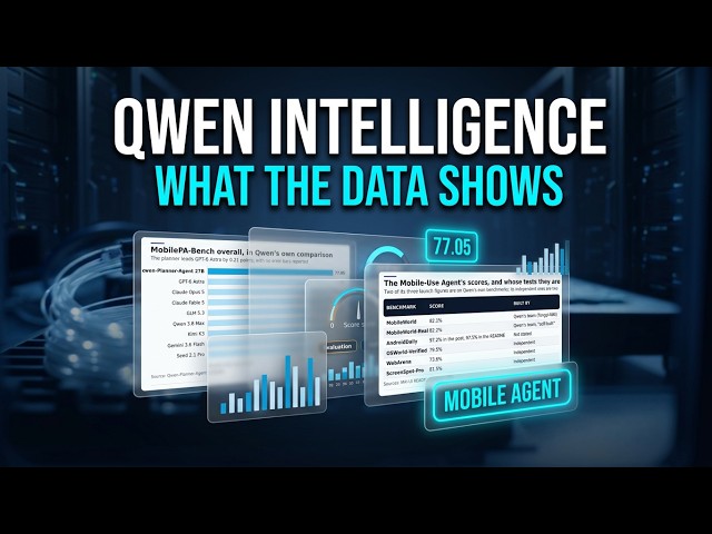 Qwen Intelligence: What Alibaba Launched, and What Its Own Benchmarks Show