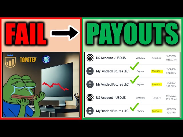 Full Guide on How to Make Money Trading Prop Firms (IN DEPTH)