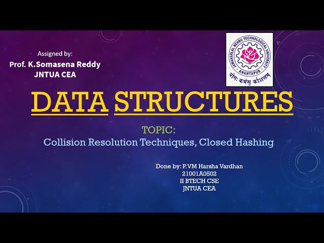 Closed Hashing - Collison Resolution Technique