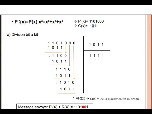 Comment calculer le code CRC (Exemple)