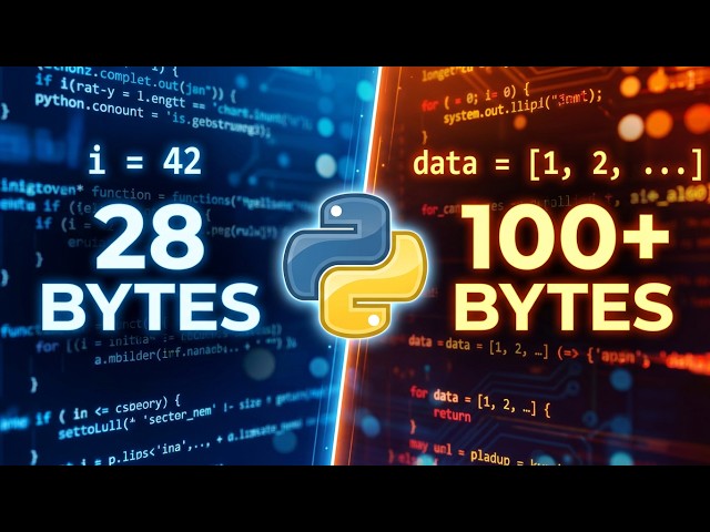 Getsizeof function in Python | sizeof() function| #getsizeoffuncrion #sizeoffunction #sizeofinpython