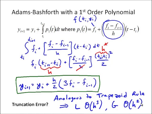 NM9-3 Multi Step Methods