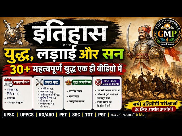 इतिहास के 30+ महत्वपूर्ण युद्ध | युद्ध, लड़ाई और सन 🔥 | One Liner Revision | सभी प्रतियोगी परीक्षाओं
