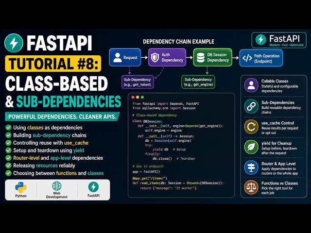 FastAPI Tutorial #8: Class-Based & Sub-Dependencies