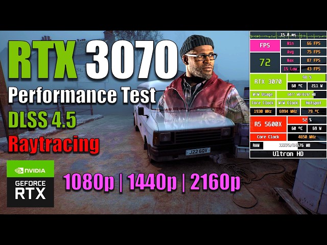 Silent Hill: Townfall | RTX 3070 | 1080p/1440p/4K | Performance Test