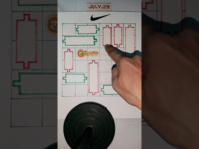 Mini game DIY practice July 29