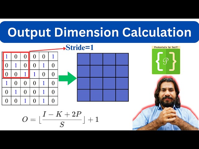 CNN Output Shape Formula: Convolution, Pooling, Flatten, & Dense Explained