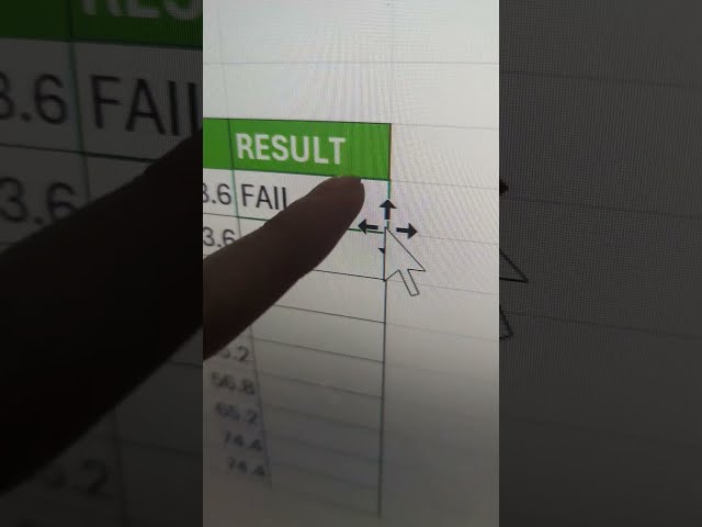 Calculate pass or fail in Excel #exceltricks