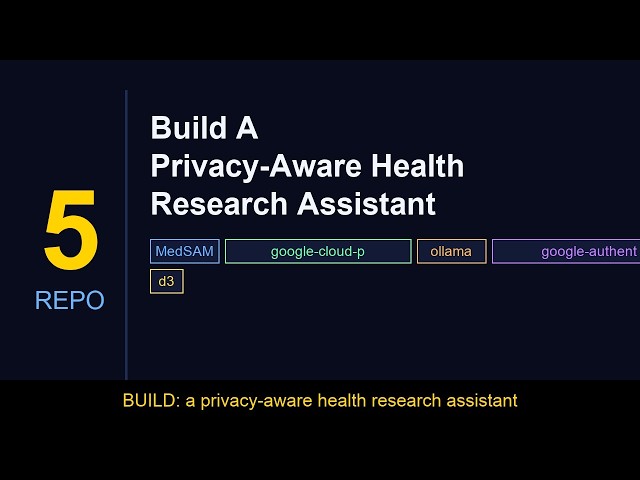Build Research Workspace with 5 Open-Source Repos