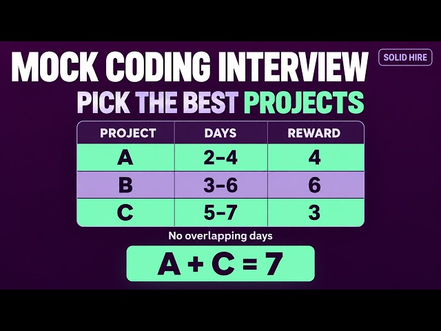 Mock Coding Interview With New Grad - Medium Difficulty - Solid Hire