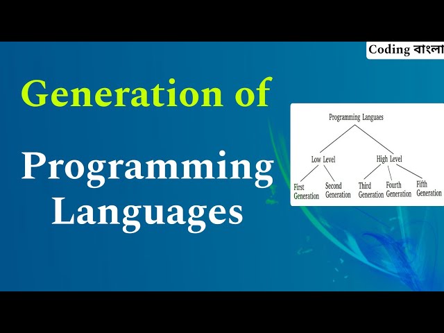 Generation of Computer Programming Language | Coding Bangla | I am Subha