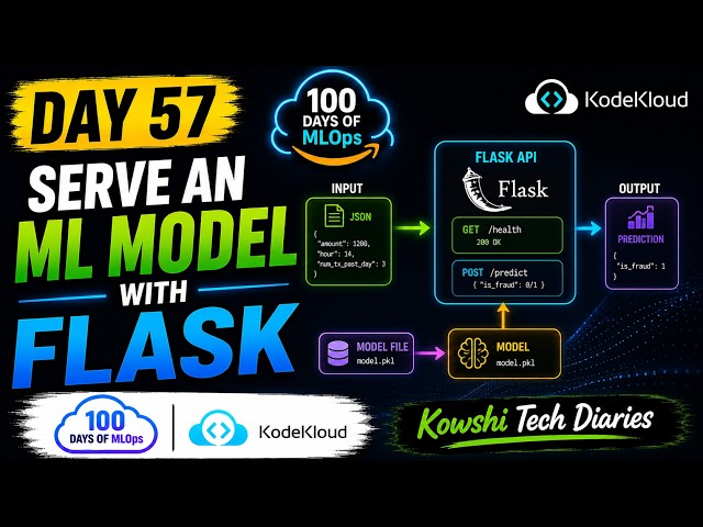 Day 57 Serve an ML Model with Flask 100 Days of MLOps | KodeKloud #kodekloud #100