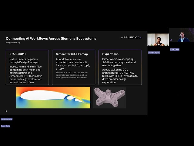 Integrating AI into Engineering Simulation Workflows