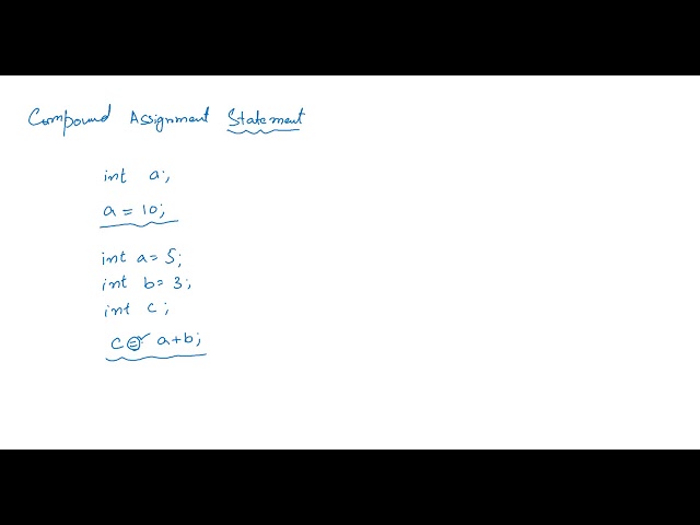 What is Compound Assignment Statement in C language