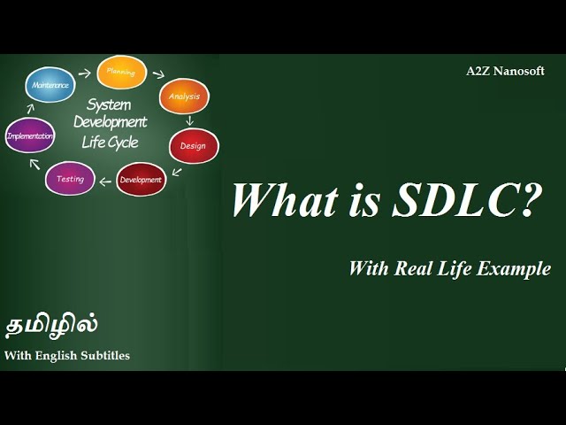 What is Software Development Life Cycle SDLC in Tamil? [With real life example]