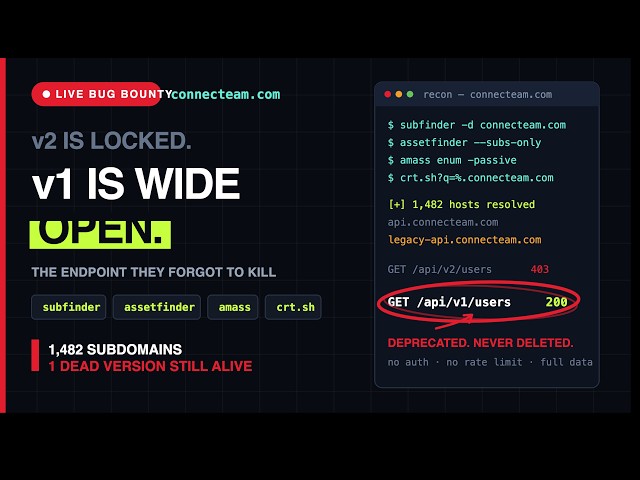 History shows you what's forgotten. |  Live Bug Bounty connecteam.com