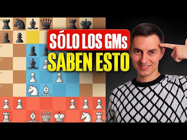 ¡6 reglas que cambiarán TU ajedrez para siempre! [Estrategias SECRETAS]