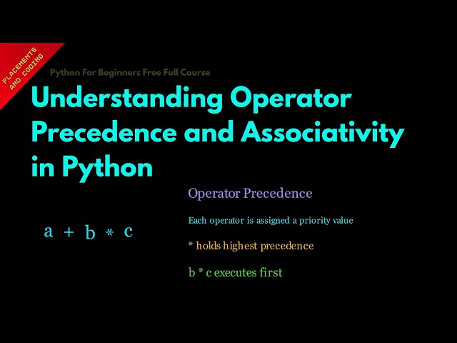 Understanding Operator Precedence and Associativity in Python || Lesson 22 || Python For Beginners |