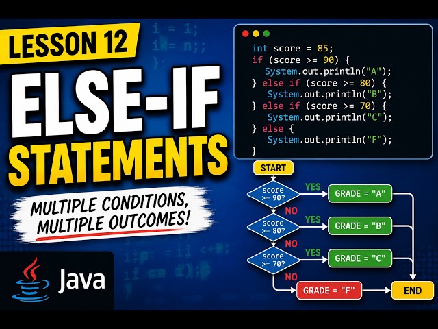 AP Computer Science A — Lesson 12: Else-If Statements in Java | AP CSA