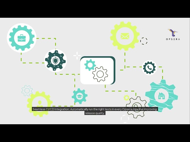 Effortless Apex Code Coverage in Salesforce: Auto-Include Test Classes with Opsera’s Test Matrix