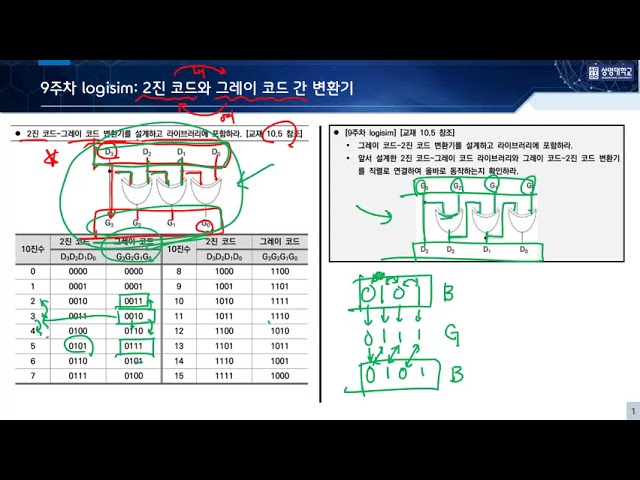 디지털논리회로 9주차 프로젝트 GRAY 시뮬레이션 가이드