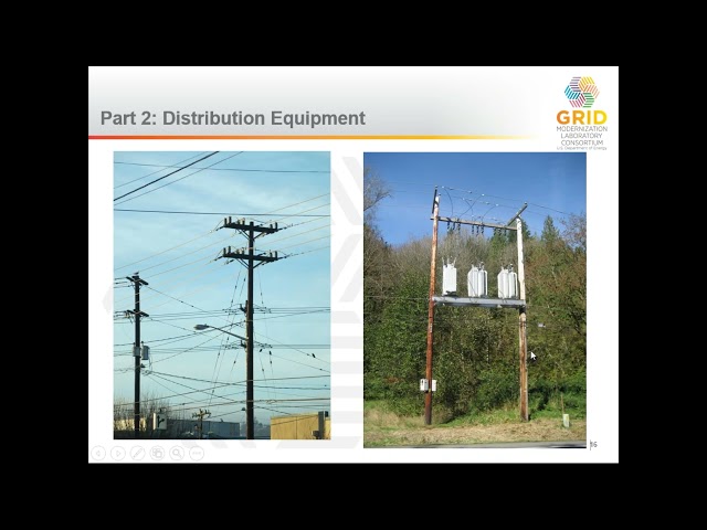 Distribution System Components, Systems and Operations Part 1