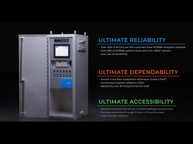 HORIBA ENDA-7000 Series The Ultimate Stack Gas Analyzer