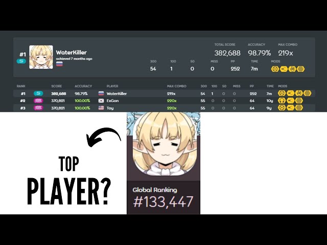 WaterKiller: osu!'s Greatest 6-Digit