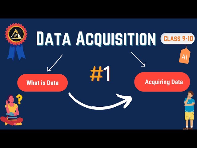 Data Acquisition in AI | Project Cycle Class 9-10 | Unit 2