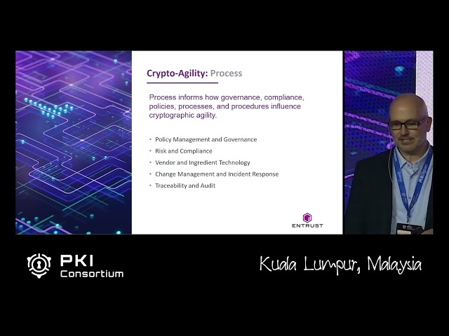Crypto Agility  How it’s both a Critical Component and a Complex Challenge