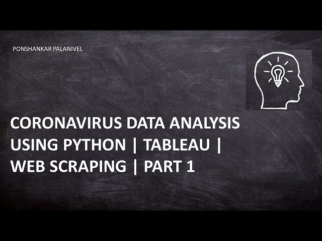 Python Webscraping| Covid 19| Covid 19 Data Analysis| Python| Part 1