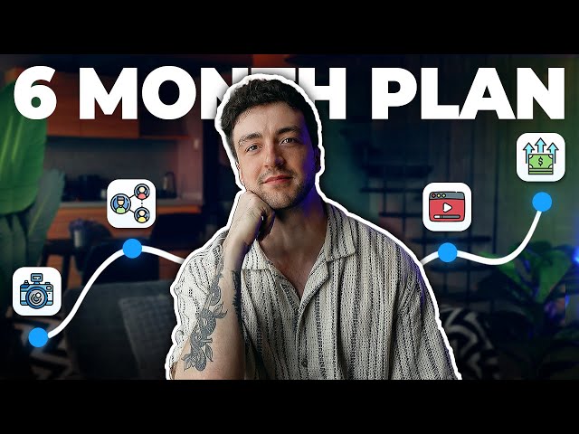 Become A FULL TIME Content Creator In 6 MONTHS (or less)