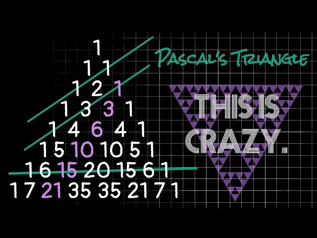 Simple Addition Connects Crazy Math Concepts | Pascal's Triangle