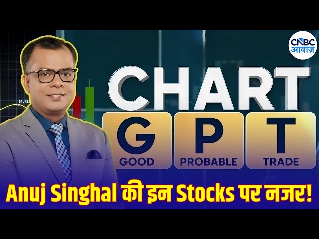 Chart GPT Stocks Revealed! Anuj Singhal’s Expert Market Setup | Share Market | Stock Market | Part 1