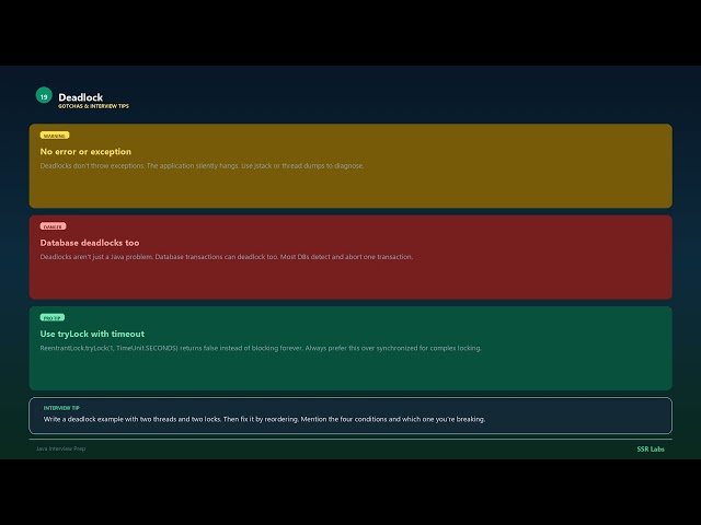 Deadlock | Hard | Java Interview Prep #19