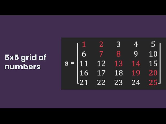 Program to Print numbers from Matrix