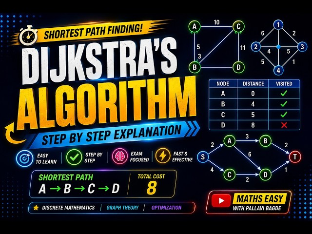 🔥Dijkstra Algorithm Explained with Example| Graph Theory | Easy Lecture #mincost #worthwatching 100%