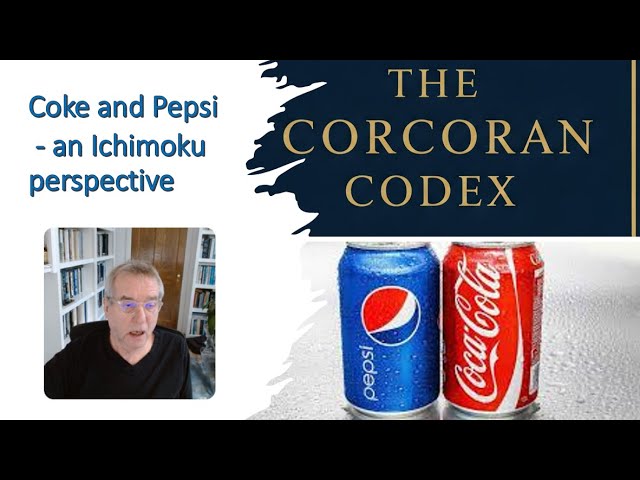 Coke and Pepsi  - an Ichimoku perspective